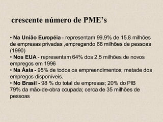 crescente número de PME’s •  Na União Européia  - representam 99,9% de 15,8 milhões  de empresas privadas ,empregando 68 milhões de pessoas (1990) •  Nos EUA  - representam 64% dos 2,5 milhões de novos  empregos em 1996 •  Na Ásia -  95% de todos os empreendimentos; metade dos empregos disponíveis. •  No Brasil -  98 % do total de empresas; 20% do PIB 79% da mão-de-obra ocupada; cerca de 35 milhões de pessoas 