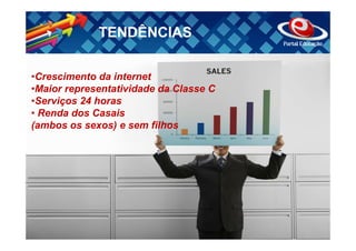 TENDÊNCIAS

•Crescimento da internet
•Maior representatividade da Classe C
•Serviços 24 horas
• Renda dos Casais
(ambos os sexos) e sem filhos
 