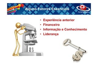 Alguns Fatores Essenciais


        •   Experiência anterior
        •   Financeiro
        •   Informação e Conhecimento
        •   Liderança
 