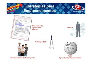 Estratégias para
Empreendimentos
 