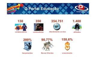 O Portal Educação
 