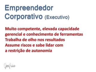 Empreendedor              Corporativo (Executivo)Muito competente, elevada capacidade gerencial e conhecimento de ferramentas Trabalha de olho nos resultadosAssume riscos e sabe lidar com                                      a restrição de autonomia