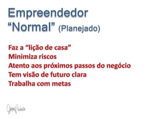 Empreendedor              “Normal” (Planejado)Faz a “lição de casa”                                                 Minimiza riscos                                                                   Atento aos próximos passos do negócio                      Tem visão de futuro clara                                      Trabalha com metas