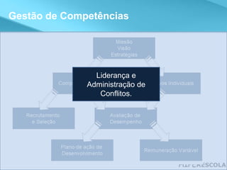 Gestão de Competências 