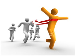 * Caminho 1 (Auto-conhecimento): Espaço de sí estreito (Teoria X) versus. Espaço de sí amplo (Teoria Y). * Caminho 2 (Perfil do empreendedor): Comparação das características do empreendedor e da pessoa. * Caminho 3 (Aumento da criatividade): Dominar os processos internos para gerar inovação e criatividade. 