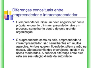 Diferenças conceituais entre
empreendedor e intraempreendedor
   O empreendedor inicia um novo negócio por conta
    própria, enquanto o intraempreendedor vive um
    processo semelhante dentro de uma grande
    organização

   É surpreendente como os dois, empreendedor a
    intraempreendedor, são semelhantes em muitos
    aspectos. Ambos querem liberdade, põem a mão na
    massa, são autoconfiantes e corajosos, gostam de
    riscos moderados. A principal diferença entre eles
    está em sua relação diante da autoridade
 
