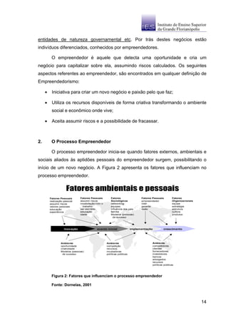 entidades de natureza governamental etc. Por trás destes negócios estão
indivíduos diferenciados, conhecidos por empreendedores.

          O empreendedor é aquele que detecta uma oportunidade e cria um
negócio para capitalizar sobre ela, assumindo riscos calculados. Os seguintes
aspectos referentes ao empreendedor, são encontrados em qualquer definição de
Empreendedorismo:

     •    Iniciativa para criar um novo negócio e paixão pelo que faz;

     •    Utiliza os recursos disponíveis de forma criativa transformando o ambiente
          social e econômico onde vive;

     •    Aceita assumir riscos e a possibilidade de fracassar.



2.        O Processo Empreendedor

          O processo empreendedor inicia-se quando fatores externos, ambientais e
sociais aliados às aptidões pessoais do empreendedor surgem, possibilitando o
início de um novo negócio. A Figura 2 apresenta os fatores que influenciam no
processo empreendedor.


                      Fatores ambientais e pessoais
         Fatores Pessoais      Fatores Pessoais        Fatores                 Fatores Pessoais        Fatores
         realização pessoal    assumir riscos          Sociológicos            empreendedor            Organizacionais
         assumir riscos        insatisfação com o      networking              líder                   equipe
         valores pessoais        trabalho              equipes                 gerente                 estratégia
         educação              ser demitido            influência dos pais     visão                   estrutura
         experiência           educação                família                                         cultura
                               idade                   Modelos (pessoas)                               produtos
                                                         de sucesso




                    inovação                evento inicial               implementação         crescimento




                 Ambiente                           Ambiente                          Ambiente
                 oportunidade                       competição                        competidores
                 criatividade                       recursos                          clientes
                 Modelos (pessoas)                  incubadoras                       fornecedores
                  de sucesso                        políticas públicas                investidores
                                                                                      bancos
                                                                                      advogados
                                                                                      recursos
                                                                                      políticas públicas




          Figura 2: Fatores que influenciam o processo empreendedor

          Fonte: Dornelas, 2001



                                                                                                                         14
 