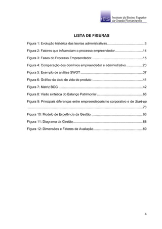 LISTA DE FIGURAS

Figura 1: Evolução histórica das teorias administrativas.........................................8

Figura 2: Fatores que influenciam o processo empreendedor ..............................14

Figura 3: Fases do Processo Empreendedor........................................................15

Figura 4: Comparação dos domínios empreendedor e administrativo ..................23

Figura 5: Exemplo de análise SWOT ....................................................................37

Figura 6: Gráfico do ciclo de vida do produto........................................................41

Figura 7: Matriz BCG ............................................................................................42

Figura 8: Visão sintética do Balanço Patrimonial ..................................................66

Figura 9: Principais diferenças entre empreendedorismo corporativo e de Start-up
..............................................................................................................................73

Figura 10: Modelo de Excelência da Gestão ........................................................86

Figura 11: Diagrama da Gestão ............................................................................88

Figura 12: Dimensões e Fatores de Avaliação......................................................89




                                                                                                                              4
 