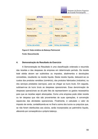 ATIVO                                PASSIVO
            Circulante                                Circulante
           Disponível (Caixa e Bancos)         600   Fornecedores                   600
           Duplicatas a Receber (Clientes)   1.700   Empréstimos a pagar          1200
           Estoques                            700   Contas a Pagar                 800
                              Total          3.000                    Total       2.600

            Realiz. L.P.
            Realiz.                                   Exig. L.P.
                                                      Exig.
           Títulos a Receber                 1.000   Empréstimos a Pagar          1.000
                               Total         1.000                    Total       1.000

            Permanente                                Patrim. Líquido
                                                      Patrim. Lí
           Investimentos                       600   Capital Social               2.000
           Imobilizado                       1.000   Reservas                       100
           Diferido                            400   Lucro do Exercício             300
                               Total         2.000                        Total   2.400

            TOTAL DO ATIVO                   6.000   TOTAL DO PASSIVO             6.000


      Figura 8: Visão sintética do Balanço Patrimonial

      Fonte: Desconhecida




4.    Demonstração do Resultado do Exercício

      A Demonstração do Resultado é uma classificação ordenada e resumida
das receitas e das despesas da empresa em determinado período. Da receita
total obtida devem ser subtraídos os impostos, abatimentos e devoluções
concedidas, resultando na receita líquida. Desta receita líquida, deduzem-se os
custos dos produtos vendidos (comércio), dos produtos fabricados (indústria), ou
dos serviços prestados (serviços), para se chegar ao lucro bruto. Em seguida,
subtraem-se do lucro bruto as despesas operacionais. Essa denominação de
despesas operacionais se dá pelo fato de representarem os gastos necessários
para que as receitas sejam alcançadas. Como uma empresa pode obter receita
ou ter despesa que não são provenientes de suas operações, é convenção
separa-las das atividades operacionais. Finalmente, é calculado o valor do
imposto de renda, contabilizando-se no final a soma dos lucros ou prejuízos que,
se não forem distribuídos aos sócios, serão incorporados ao patrimônio líquido,
alterando por conseqüência o próprio balanço.




                                                                                          66
 