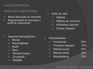





Breve descrição do mercado
Segmentação do mercado o
perfil do consumidor

Aspectos demográficos:
 Renda
 Nacionalidade
 Idade
 Sexo
 Moradia (lugar)
 Ocupação
 Religião



Estilo de vida:
 Hábitos
 Hábitos de consumo
 Atividades culturais
 Gostos ,desejos

Personalidade:
 Inovadores
 Primeiros adeptos
 Maioria inicial
 Maioria tardia
 Retardatários

55%
10%
35%
35%
15%

 
