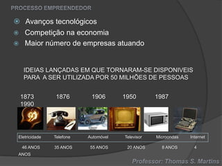  Avanços tecnológicos
 Competição na economia
 Maior número de empresas atuando

IDEIAS LANÇADAS EM QUE TORNARAM-SE DISPONIVEIS
PARA A SER UTILIZADA POR 50 MILHÕES DE PESSOAS

1873
1990

1876

1906

Eletricidade

Telefone

Automóvel

46 ANOS

35 ANOS

55 ANOS

ANOS

1950

Televisor
20 ANOS

1987

Microondas
8 ANOS

Internet
4

 