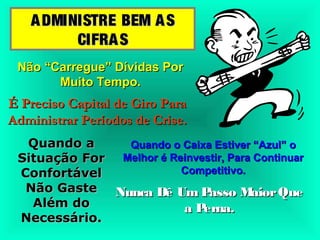 A DMINISTRE BEM A S
CIFRA S
Não “Carregue” Dívidas Por
Muito Tempo.

É Preciso Capital de Giro Para
Administrar Períodos de Crise.
Quando a
Quando o Caixa Estiver “Azul” o
Situação For Melhor é Reinvestir, Para Continuar
Competitivo.
Confortável
Não Gaste Nunca Dê Um Passo M
aior Que
Além do
aP
erna.
Necessário.

 