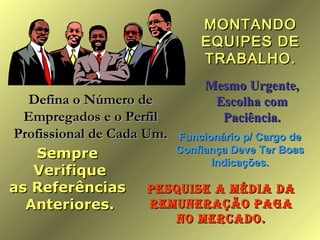 MONTANDO
EQUIPES DE
TRABALHO.
Mesmo Urgente,
Escolha com
Paciência.

Defina o Número de
Empregados e o Perfil
Profissional de Cada Um. Funcionário p/ Cargo de
Confiança Deve Ter Boas
Sempre
Indicações.
Verifique
as Referências
Pesquise a Média da
ReMuneRação Paga
Anteriores.
no MeRcado.

 