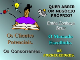 QUER ABRIR
UM NEGÓCIO
PRÓPRIO?

Então Conheça
Bem:

Os Clientes
Potenciais.
Os Concorrentes.

O Mercado
Escolhido.
Os
FOrnecedOres .

 