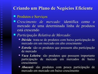 Criando um Plano de Negócios Eficiente





Produtos e Serviços
Crescimento de mercado: identifica como o
mercado de uma determinada linha de produtos
está crescendo
Participação Relativa de Mercado:








Dúvida: trata-se de produtos com baixa participação de
mercado em um mercado em alto crescimento
Estrela: são os produtos que possuem alta participação
de mercado
Vaca Leiteira: são produtos que possuem importante
participação de mercado em mercados de baixo
crescimento
Abacaxi: são produtos com pouca participação de
mercado em mercado em baixo crescimento

 