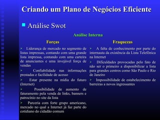 Criando um Plano de Negócios Eficiente


Análise Swot
Análise Interna
Forças

Liderança de mercado no segmento de
listas impressas, contando com uma grande
lista impressa, contando com uma carteira
de anunciantes e uma invejável força de
vendas

Confiabilidade nas informações
prestadas e facilidade de acesso

Estar presente na mídia do futuro
(Internet)

Possibilidade de aumento de
faturamento pela venda de links, banners e
patrocínio no site da lista

Parceria com forte grupo americano,
mercado no qual a Internet já faz parte do
cotidiano do cidadão comum


Fraquezas
A falta de conhecimento por parte do
internauta da existência da Lista Telefônica
na Internet

Dificuldades provocadas pelo fato de
não ser o primeiro a disponibilizar a lista
para grandes centros como São Paulo e Rio
de Janeiro
 Impossibilidade de estabelecimento de
barreiras a novos ingressantes


 