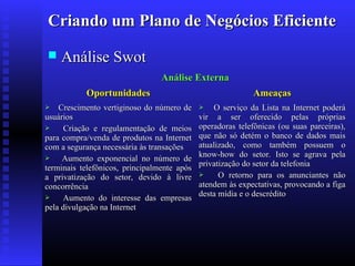 Criando um Plano de Negócios Eficiente


Análise Swot
Análise Externa
Oportunidades

Crescimento vertiginoso do número de
usuários

Criação e regulamentação de meios
para compra/venda de produtos na Internet
com a segurança necessária às transações

Aumento exponencial no número de
terminais telefônicos, principalmente após
a privatização do setor, devido à livre
concorrência

Aumento do interesse das empresas
pela divulgação na Internet


Ameaças
O serviço da Lista na Internet poderá
vir a ser oferecido pelas próprias
operadoras telefônicas (ou suas parceiras),
que não só detém o banco de dados mais
atualizado, como também possuem o
know-how do setor. Isto se agrava pela
privatização do setor da telefonia

O retorno para os anunciantes não
atendem às expectativas, provocando a figa
desta mídia e o descrédito


 