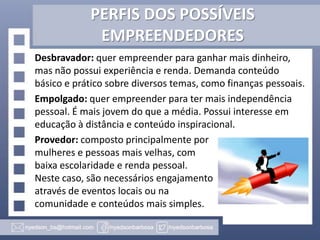 PERFIS DOS POSSÍVEIS
EMPREENDEDORES
Desbravador: quer empreender para ganhar mais dinheiro,
mas não possui experiência e renda. Demanda conteúdo
básico e prático sobre diversos temas, como finanças pessoais.
Empolgado: quer empreender para ter mais independência
pessoal. É mais jovem do que a média. Possui interesse em
educação à distância e conteúdo inspiracional.
Provedor: composto principalmente por
mulheres e pessoas mais velhas, com
baixa escolaridade e renda pessoal.
Neste caso, são necessários engajamento
através de eventos locais ou na
comunidade e conteúdos mais simples.

 