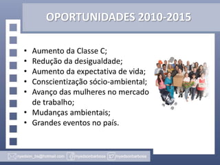 OPORTUNIDADES 2010-2015
•
•
•
•
•

Aumento da Classe C;
Redução da desigualdade;
Aumento da expectativa de vida;
Conscientização sócio-ambiental;
Avanço das mulheres no mercado
de trabalho;
• Mudanças ambientais;
• Grandes eventos no país.

 