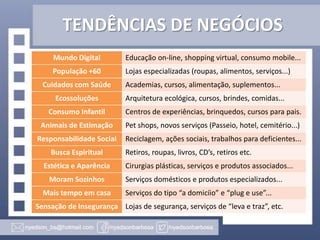 TENDÊNCIAS DE NEGÓCIOS
Mundo Digital

Educação on-line, shopping virtual, consumo mobile...

População +60

Lojas especializadas (roupas, alimentos, serviços...)

Cuidados com Saúde

Academias, cursos, alimentação, suplementos...

Ecossoluções

Arquitetura ecológica, cursos, brindes, comidas...

Consumo Infantil

Centros de experiências, brinquedos, cursos para pais.

Animais de Estimação

Pet shops, novos serviços (Passeio, hotel, cemitério...)

Responsabilidade Social

Reciclagem, ações sociais, trabalhos para deficientes...

Busca Espiritual
Estética e Aparência

Moram Sozinhos
Mais tempo em casa

Retiros, roupas, livros, CD’s, retiros etc.
Cirurgias plásticas, serviços e produtos associados...

Serviços domésticos e produtos especializados...
Serviços do tipo “a domicíio” e “plug e use”...

Sensação de Insegurança Lojas de segurança, serviços de “leva e traz”, etc.

 