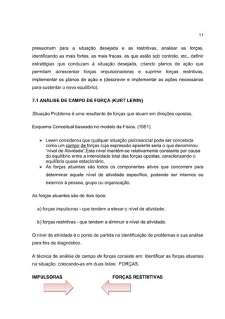 11
pressionam para a situação desejada e as restritivas, analisar as forças,
identificando as mais fortes, as mais fracas, as que estão sob controlo, etc., definir
estratégias que conduzam à situação desejada, criando planos de ação que
permitam acrescentar forças impulsionadoras e suprimir forças restritivas,
implementar os planos de ação e (descrever e implementar as ações necessárias
para sustentar o novo equilíbrio).
7.1 ANÁLISE DE CAMPO DE FORÇA (KURT LEWIN)
Situação Problema é uma resultante de forças que atuam em direções opostas.
Esquema Conceitual baseado no modelo da Física. (1951)
 Lewin considerou que qualquer situação psicossocial pode ser concebida
como um campo de forças cuja expressão aparente seria o que denominou
“nível de Atividade”.Este nível mantém-se relativamente constante por causa
do equilíbrio entre a intensidade total das forças opostas, caracterizando o
equilíbrio quase estacionário.
 As forças atuantes são todos os componentes ativos que concorrem para
determinar aquele nível de atividade específico, podendo ser internos ou
externos à pessoa, grupo ou organização.
As forças atuantes são de dois tipos:
a) forças impulsoras - que tendem a elevar o nível de atividade;
b) forças restritivas - que tendem a diminuir o nível de atividade.
O nível de atividade é o ponto de partida na identificação de problemas e sua análise
para fins de diagnóstico.
A técnica de análise de campo de forças consiste em: Identificar as forças atuantes
na situação, colocando-as em duas listas: FORÇAS.
IMPULSORAS FORÇAS RESTRITIVAS
 