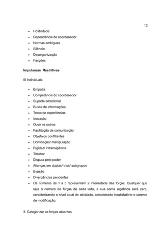 13
• Hostilidade
• Dependência do coordenador
• Normas ambíguas
• Silêncio
• Desorganização
• Facções
Impulsoras Restritivas
III Individuais
• Empatia
• Competência do coordenador
• Suporte emocional
• Busca de informações
• Troca de experiências
• Inovação
• Ouvir os outros
• Facilitação de comunicação
• Objetivos conflitantes
• Dominação/ manipulação
• Rigidez/ intransigência
• Timidez
• Disputa pelo poder
• Alianças em duplas/ trios/ subgrupos
• Evasão
• Divergências pendentes
• Os números de 1 a 5 representam a intensidade das forças. Qualquer que
seja o número de forças de cada lado, a sua soma algébrica será zero,
caracterizando o nível atual de atividade, considerado insatisfatório e carente
de modificação.
3. Categorizar as forças atuantes
 