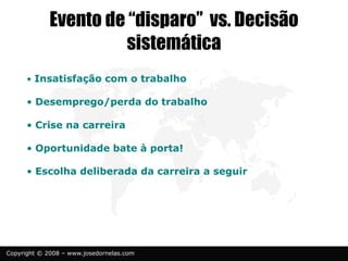 Copyright © 2008 – www.josedornelas.com
Evento de “disparo” vs. Decisão
sistemática
• Insatisfação com o trabalho
• Desemprego/perda do trabalho
• Crise na carreira
• Oportunidade bate à porta!
• Escolha deliberada da carreira a seguir
 