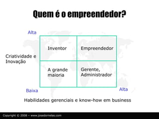 Copyright © 2008 – www.josedornelas.com
Quem é o empreendedor?
Alta
Inventor Empreendedor
A grande
maioria
Gerente,
Administrador
Criatividade e
Inovação
Baixa
Alta
Habilidades gerenciais e know-how em business
 