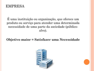 É uma instituição ou organização, que oferece um
produto ou serviço para atender uma determinada
necessidade de uma parte da sociedade (público-
alvo).
Objetivo maior = Satisfazer uma Necessidade
EMPRESA
 