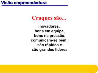 Visão empreendedoraVisão empreendedora
Craques são...
inovadores,
bons em equipe,
bons na pressão,
comunicam-se bem,
são rápidos e
são grandes líderes.
 