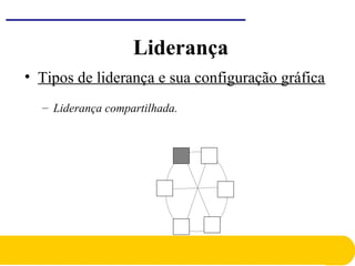 • Tipos de liderança e sua configuração gráfica
– Liderança compartilhada.
Liderança
 