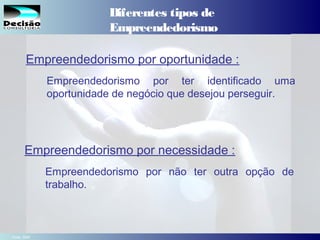 5SEBRAE Serviço de Apoio às Micro e Pequenas Empresas do Estado de São Paulo Julio Alberto Glaser Monteiro
Diferentes tipos de
Empreendedorismo
Empreendedorismo por ter identificado uma
oportunidade de negócio que desejou perseguir.
Empreendedorismo por oportunidade :
Empreendedorismo por não ter outra opção de
trabalho.
Empreendedorismo por necessidade :
Fonte: GEM
 