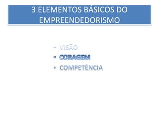 3 ELEMENTOS BÁSICOS DO
EMPREENDEDORISMO
 