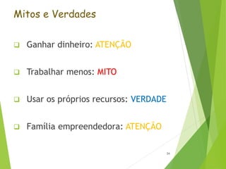 Mitos e Verdades
 Ganhar dinheiro: ATENÇÃO
 Trabalhar menos: MITO
 Usar os próprios recursos: VERDADE
 Família empreendedora: ATENÇÃO
24
 