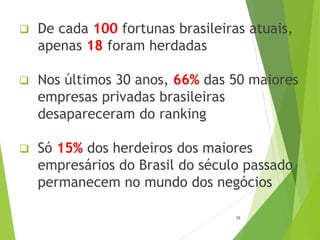  De cada 100 fortunas brasileiras atuais,
apenas 18 foram herdadas
 Nos últimos 30 anos, 66% das 50 maiores
empresas privadas brasileiras
desapareceram do ranking
 Só 15% dos herdeiros dos maiores
empresários do Brasil do século passado
permanecem no mundo dos negócios
29
 