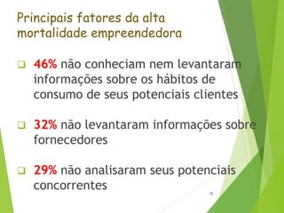 Principais fatores da alta
mortalidade empreendedora
 46% não conheciam nem levantaram
informações sobre os hábitos de
consumo de seus potenciais clientes
 32% não levantaram informações sobre
fornecedores
 29% não analisaram seus potenciais
concorrentes 32
 
