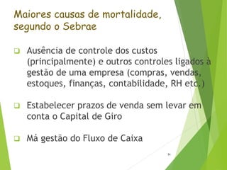 Maiores causas de mortalidade,
segundo o Sebrae
 Ausência de controle dos custos
(principalmente) e outros controles ligados à
gestão de uma empresa (compras, vendas,
estoques, finanças, contabilidade, RH etc.)
 Estabelecer prazos de venda sem levar em
conta o Capital de Giro
 Má gestão do Fluxo de Caixa
34
 