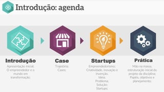 Mão na massa,
estruturação inicial do
projeto da disciplina;
Papéis, objetivos e
planejamento;
Trajetória;
Cases;
Empreendedorismo;
Criatividade, inovação e
invenção.
Ideia;
Problema;
Solução;
Startups;
Apresentação inicial;
O empreendedor e o
mundo em
transformação;
Introdução Case Startups Prática
 