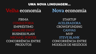UMA NOVA LINGUAGEM…
 