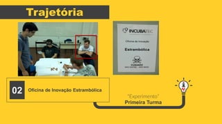 Trajetória
Oficina de Inovação Estrambólica02 “Experimento”
Primeira Turma
 