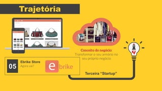 Trajetória
Agora vai?
Ebrike Store
05
Terceira “Startup”
Transformar o seu armário no
seu próprio negócio
 