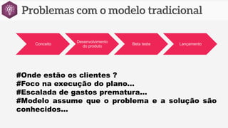 Conceito
Desenvolvimento
do produto
Beta teste Lançamento
#Onde estão os clientes ?
#Foco na execução do plano...
#Escalada de gastos prematura...
#Modelo assume que o problema e a solução são
conhecidos...
 