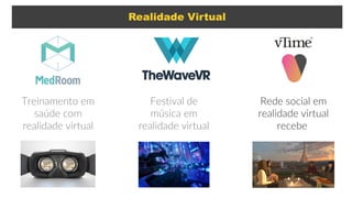 Realidade Virtual
Treinamento em
saúde com
realidade virtual
Festival de
música em
realidade virtual
Rede social em
realidade virtual
recebe
 