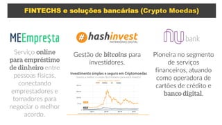 FINTECHS e soluções bancárias (Crypto Moedas)
Pioneira no segmento
de serviços
financeiros, atuando
como operadora de
cartões de crédito e
.
Gestão de para
investidores.
Serviço
entre
pessoas físicas,
conectando
emprestadores e
tomadores para
negociar o melhor
acordo.
 