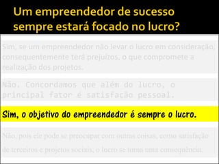 Sim, se um empreendedor não levar o lucro em consideração,
consequentemente terá prejuízos, o que compromete a
realização dos projetos.
Não. Concordamos que além do lucro, o
principal fator é satisfação pessoal.
Sim, o objetivo do empreendedor é sempre o lucro.
Não, pois ele pode se preocupar com outras coisas, como satisfação
de terceiros e projetos sociais, o lucro se torna uma consequência.
 