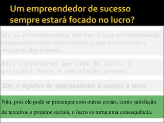 Sim, se um empreendedor não levar o lucro em consideração,
consequentemente terá prejuízos, o que compromete a
realização dos projetos.
Não. Concordamos que além do lucro, o
principal fator é satisfação pessoal.
Sim, o objetivo do empreendedor é sempre o lucro.
Não, pois ele pode se preocupar com outras coisas, como satisfação
de terceiros e projetos sociais, o lucro se torna uma consequência.
 