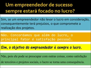 Sim, se um empreendedor não levar o lucro em consideração,
consequentemente terá prejuízos, o que compromete a
realização dos projetos.
Não. Concordamos que além do lucro, o
principal fator é satisfação pessoal.
Sim, o objetivo do empreendedor é sempre o lucro.
Não, pois ele pode se preocupar com outras coisas, como satisfação
de terceiros e projetos sociais, o lucro se torna uma consequência.
 