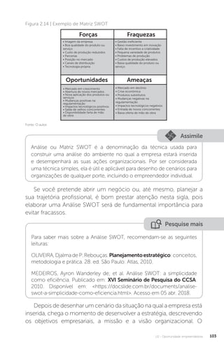 U2 - Oportunidade empreendedora 103
Fonte: O autor.
Figura 2.14 | Exemplo de Matriz SWOT
• Imagem da empresa
• Boa qualidade do produto ou
serviço
• Custo de produção reduzidos
• Parcerias
• Posição no mercado
• Canais de distribuição
• Tecnologia própria
• Gestão ineficiente
• Baixo investimento em inovação
• Falta de incentivo a criatividade
• Pequena variedade de produtos
• Problemas de produção
• Custos de produção elevados
• Baixa qualidade do produto ou
serviço
• Mercado em crescimento
• Abertura de novos mercados
• Nova aplicação dos produtos ou
serviços
• Mudanças positivas na
regulamentação
• Impactos tecnológicos positivos
• Saída de velhos concorrentes
• Disponibilidade farta de mão
de obra
• Mercado em declínio
• Crise econômica
• Produtos substitutos
• Mudanças negativas na
regulamentação
• Impactos tecnológicos negativos
• Entrada de novos concorrentes
• Baixa oferta de mão de obra
Forças Fraquezas
Oportunidades Ameaças
Assimile
Análise ou Matriz SWOT é a denominação da técnica usada para
construir uma análise do ambiente no qual a empresa estará inserida
e desempenhará as suas ações organizacionais. Por ser considerada
uma técnica simples, ela é útil e aplicável para desenho de cenários para
organizações de qualquer porte, incluindo o empreendedor individual.
Se você pretende abrir um negócio ou, até mesmo, planejar a
sua trajetória profissional, é bom prestar atenção nesta sigla, pois
elaborar uma Análise SWOT será de fundamental importância para
evitar fracassos.
Pesquise mais
Para saber mais sobre a Análise SWOT, recomendam-se as seguintes
leituras:
OLIVEIRA, Djalma de P. Rebouças. Planejamentoestratégico: conceitos,
metodologia e prática. 28. ed. São Paulo: Atlas, 2010.
MEDEIROS, Ayron Wanderley de; et al. Análise SWOT: a simplicidade
como eficiência. Publicado em: XVI Seminário de Pesquisa do CCSA.
2010. Disponível em: https://docslide.com.br/documents/analise-
swot-a-simplicidade-como-eficiencia.html. Acesso em 05 abr. 2018.
Depois de desenhar um cenário da situação na qual a empresa está
inserida, chega o momento de desenvolver a estratégia, descrevendo
os objetivos empresariais, a missão e a visão organizacional. O
 