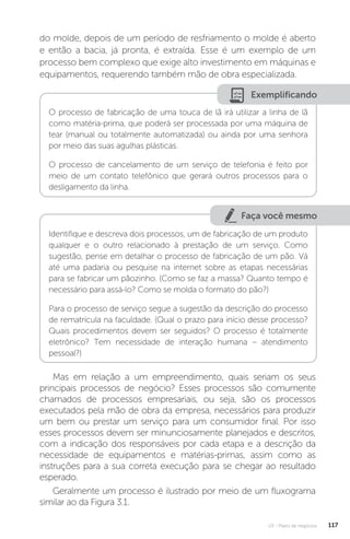 U3 - Plano de negócios 117
do molde, depois de um período de resfriamento o molde é aberto
e então a bacia, já pronta, é extraída. Esse é um exemplo de um
processo bem complexo que exige alto investimento em máquinas e
equipamentos, requerendo também mão de obra especializada.
Exemplificando
O processo de fabricação de uma touca de lã irá utilizar a linha de lã
como matéria-prima, que poderá ser processada por uma máquina de
tear (manual ou totalmente automatizada) ou ainda por uma senhora
por meio das suas agulhas plásticas.
O processo de cancelamento de um serviço de telefonia é feito por
meio de um contato telefônico que gerará outros processos para o
desligamento da linha.
Faça você mesmo
Identifique e descreva dois processos, um de fabricação de um produto
qualquer e o outro relacionado à prestação de um serviço. Como
sugestão, pense em detalhar o processo de fabricação de um pão. Vá
até uma padaria ou pesquise na internet sobre as etapas necessárias
para se fabricar um pãozinho. (Como se faz a massa? Quanto tempo é
necessário para assá-lo? Como se molda o formato do pão?)
Para o processo de serviço segue a sugestão da descrição do processo
de rematrícula na faculdade. (Qual o prazo para início desse processo?
Quais procedimentos devem ser seguidos? O processo é totalmente
eletrônico? Tem necessidade de interação humana – atendimento
pessoal?)
Mas em relação a um empreendimento, quais seriam os seus
principais processos de negócio? Esses processos são comumente
chamados de processos empresariais, ou seja, são os processos
executados pela mão de obra da empresa, necessários para produzir
um bem ou prestar um serviço para um consumidor final. Por isso
esses processos devem ser minunciosamente planejados e descritos,
com a indicação dos responsáveis por cada etapa e a descrição da
necessidade de equipamentos e matérias-primas, assim como as
instruções para a sua correta execução para se chegar ao resultado
esperado.
Geralmente um processo é ilustrado por meio de um fluxograma
similar ao da Figura 3.1.
 