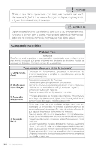 U3 - Plano de negócios
124
Atenção
Monte o seu plano operacional com base nas questões que você
elaborou na Seção 2.4 e inclua nele fluxogramas, layout, organogramas
e figuras ilustrativas dos equipamentos.
Lembre-se
O plano operacional é a sua referência para fazer o seu empreendimento
funcionar e atender bem o cliente. Você poderá obter mais informações
sobre ele na referência fornecida no Pesquise mais dessa seção.
Avançando na prática
Pratique mais
Instrução
Desafiamos você a praticar o que aprendeu transferindo seus conhecimentos
para novas situações que pode encontrar no ambiente de trabalho. Realize as
atividades e depois as compare com as de seus colegas.
“Plano operacional para uma clínica de fisioterapia”
1. Competência
Geral
Conhecer os fundamentos, processos e tendências do
empreendedorismo e ampliar o entendimento acerca da
gestão de negócios.
2. Objetivos de
aprendizagem
Reconhecer o conceito de Processo.
Descrever os principais processos empresariais.
Estimar a estrutura e a infraestrutura de um empreendimento.
Levantar as necessidades tecnológicas de um negócio.
Definir o layout de um negócio.
Planejar as necessidades de recursos humanos
3. Conteúdos
relacionados
Principais processos de negócio da empresa; infraestrutura,
tecnologia; equipamentos e layout; estrutura organizacional;
apresentação da equipe; necessidades de RH.
4. Descrição
da SP
Pense que uma das suas melhores amigas formou-se em
fisioterapia. Ela é muito boa na profissão e aprendeu técnicas de
recuperação para fraturas que são mais eficientes e eficazes do
que aquelas encontradas comumente no mercado.
Essa sua amiga está em uma situação bem complicada porque,
apesar de sua felicidade com a formatura, o mercado de trabalho
nessa área está escasso e resistente aos profissionais com novas
propostas.
Elaresolveudesistirdomercadodetrabalhoemontarasuaprópria
clínica, porém ela não sabe nada sobre empreendedorismo e veio
pedir a sua ajuda para montar o plano operacional da clínica dela.
Agoraéasuavezdemostrarqueaprendeumuitobemaconstruir
um plano operacional e colocar esses conhecimentos em prática
para ajudar uma amiga.
 